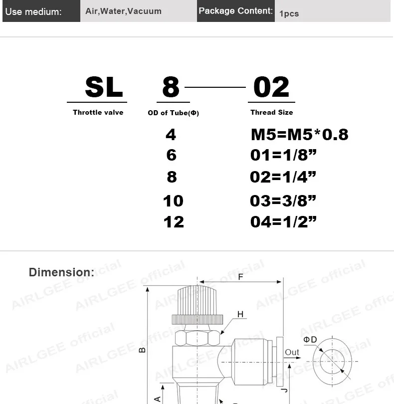 1PCS Pneumatic Throttle valve 4 6 8 10 12mm Adjust Air Flow Speed Control Regulating Valve M5" 1/8" 1/4" 3/8 1/2" Thread