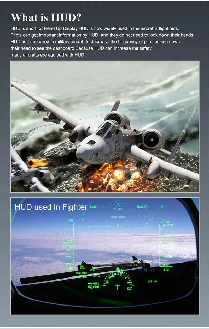 Горячая Распродажа A8 5," HUD Автомобильный светодиодный проектор на лобовое стекло OBD2 сканер Предупреждение расход топлива диагностические данные