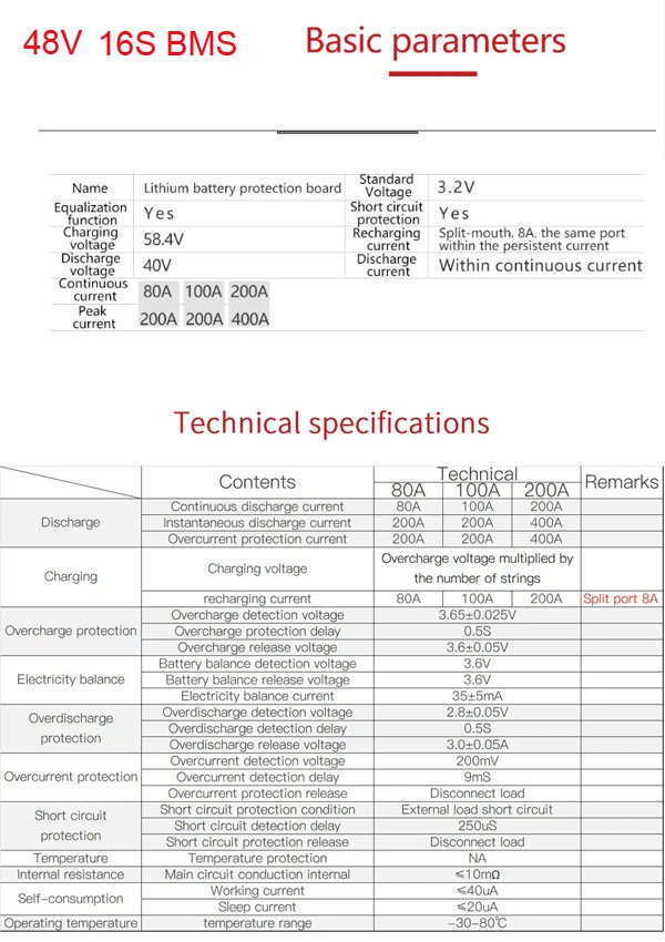 4 шт./лот LiFePO4 3,2 В 50Ah большой литий-ионный аккумулятор для электрической лодки, электровелосипеда, UPS, гольф-машины и так далее