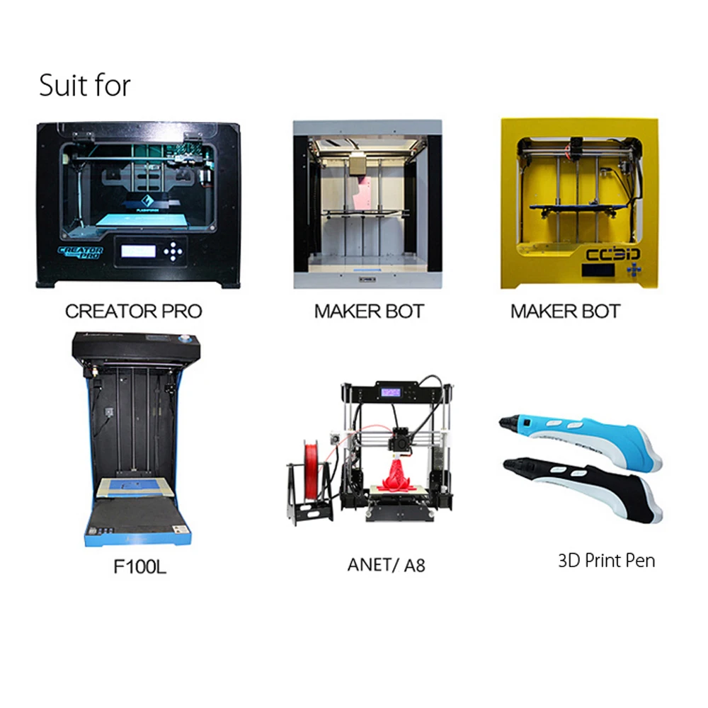 Anet 340 м 1 75 мм PLA 3D печать нити биоразлагаемый материал для DIY проекта | Компьютеры и