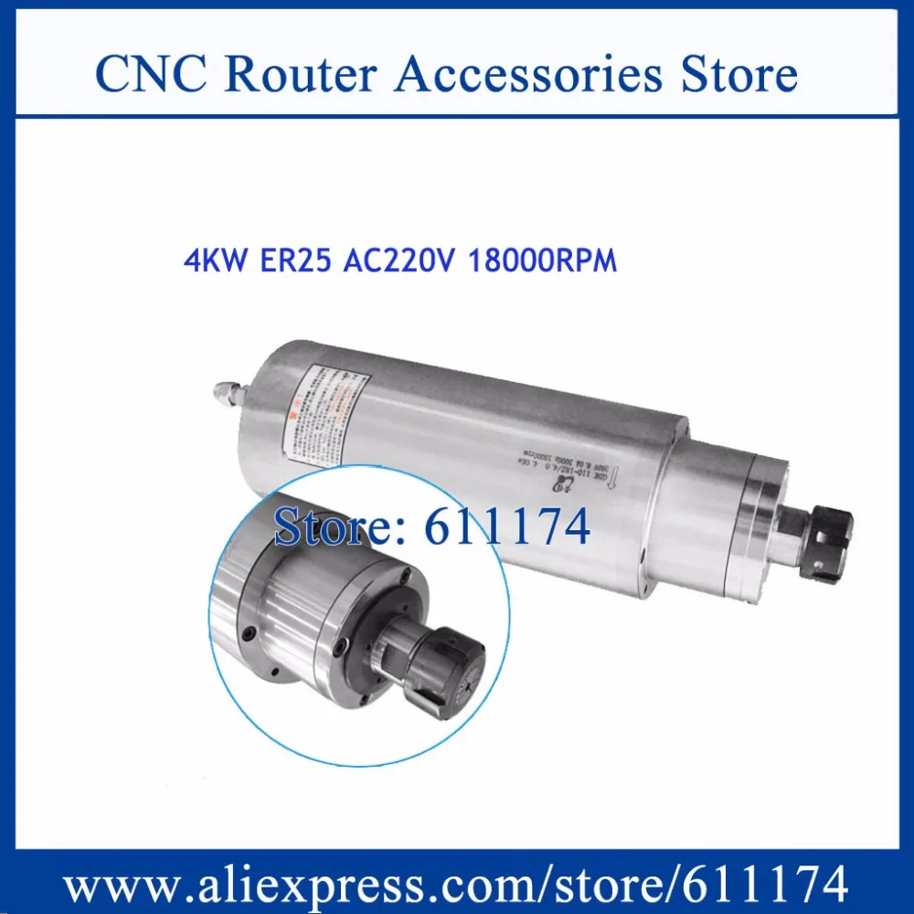 Электродвигатель шпинделя с постоянным крутящим моментом для фрезерного станка
