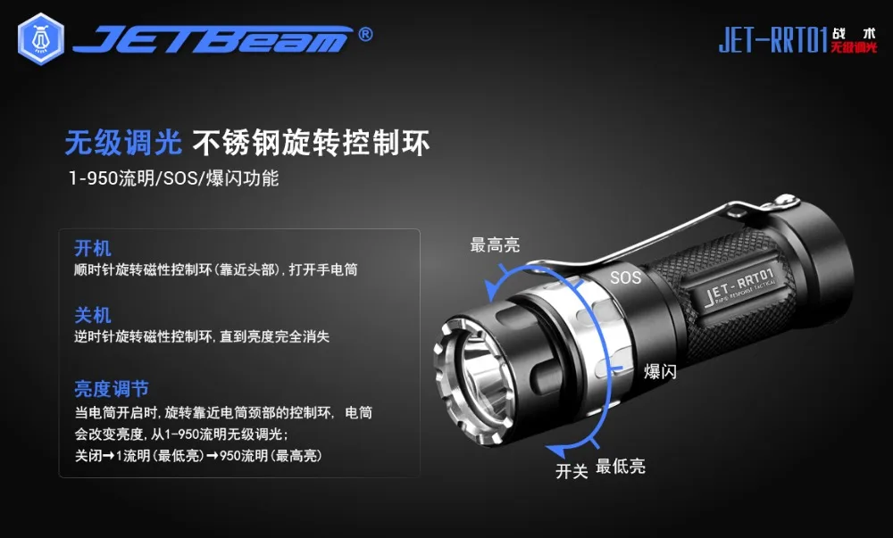 Тактический фонарь JETBeam RRT01, смарт-Селекторное кольцо, CREE XP-L, CREE XP-L, макс. 950 люмен, с 16340 USB перезаряжаемой литиевой батареей