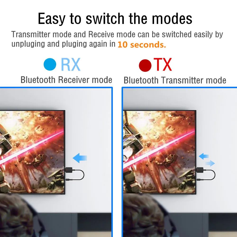 2 в 1 автомобильный комплект Bluetooth V5.0 приемник передатчика 3 5 мм AUX USB беспроводной