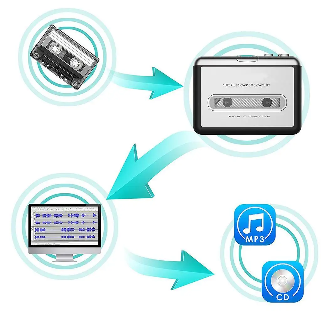 USB кассетник для ПК MP3 конвертер cd дисков аудио музыкальный плеер Черный Белый WAV
