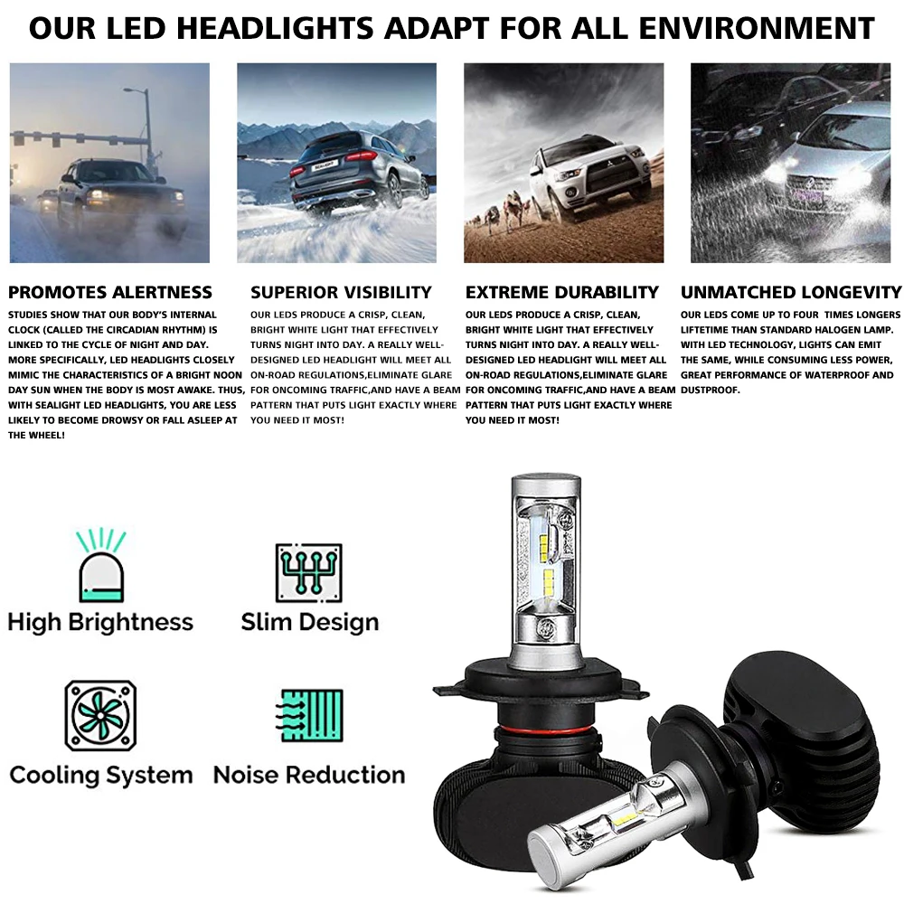 Auto Car Led Headlight Light Lamp Bulb H1 H3 H4 H7 H8 H9 H10 H11 H13 9004 9005 9006 9007 HB1 HB2 HB3 HB4 6500K 8000Lm 50W 12-24V |