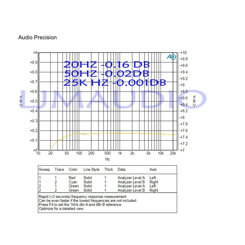 Lusya 2 шт класс AB MOSFET L7 аудио усилитель мощности двухканальный усилитель доска 350 Вт* 2 DIY/Готовая