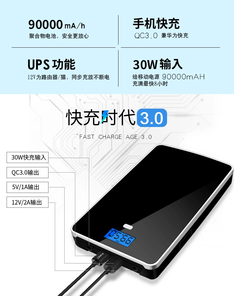 Сверхбольшая емкость 90000mah 12 V/2AH, USB: 5 V/4AH литий-полимерная аккумуляторная батарея для аварийного питания
