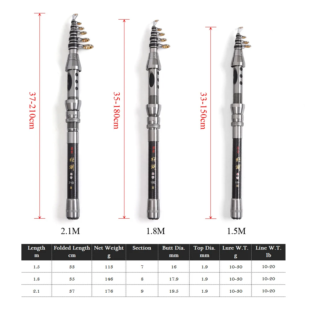 Lixada телескопическая катушка для удочки комбинированный полный комплект