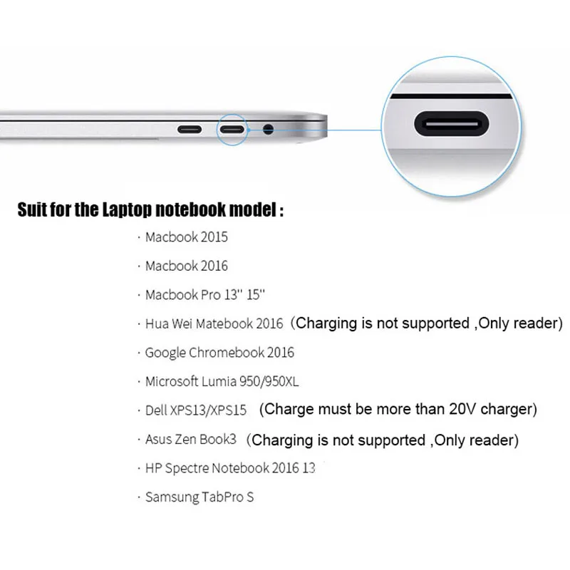 Vbnm 5 в 1 USB-C адаптер с 2 USB 3.0 Порты SD и памяти MicroSD Reader Тип-C usb концентратор зарядки