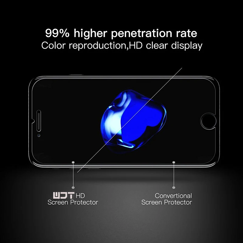 Защитное стекло для iPhone 6 7 8 6s 5 5S 5SE SE 5C закаленное X XR XS Max Защитная пленка