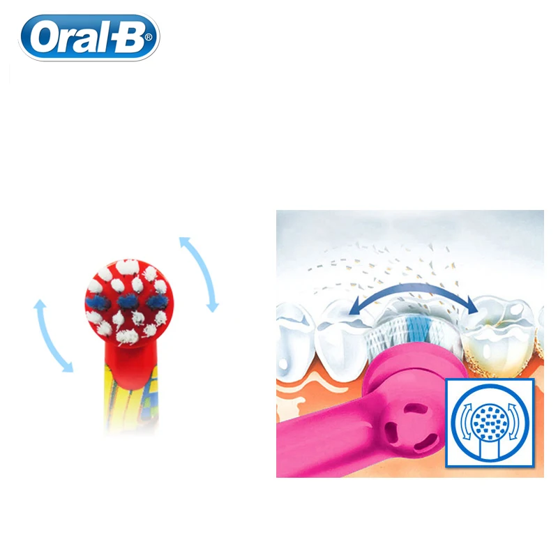 Насадки для электрической зубной щетки Oral B 2/4 шт./упаковка|Насадки зубных щеток| |