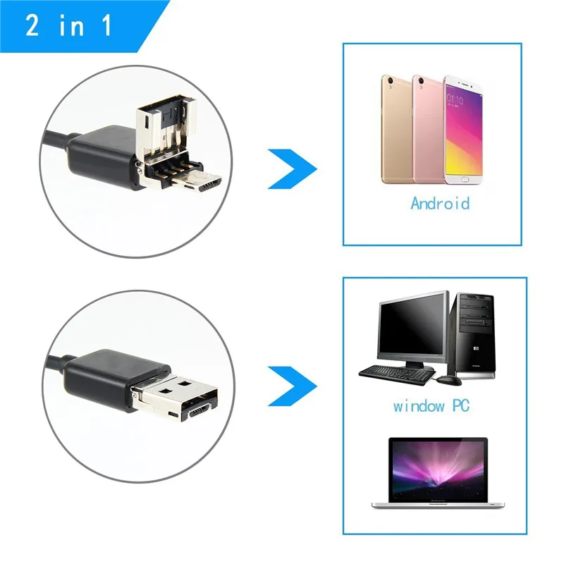 Очистки уха эндоскопа 2 in1 USB HD Visual ухо ложкой 5 мм Мини Камера Android PC забрать