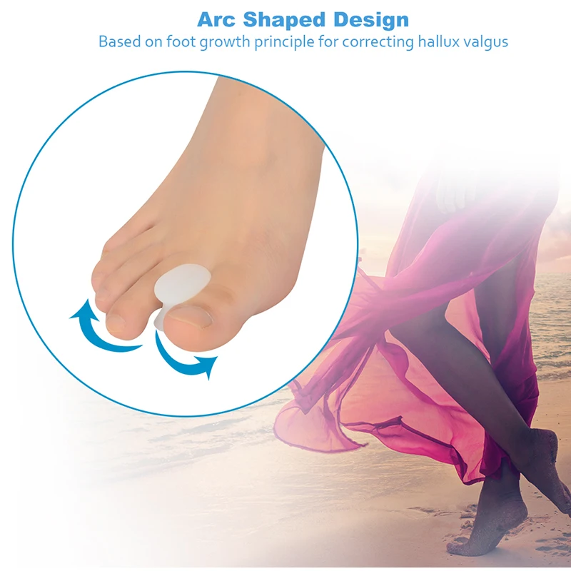 

Soumit 2Pcs Silicone Gel Toe Isolation Pads Suitable for Bunion Hallux Valgu