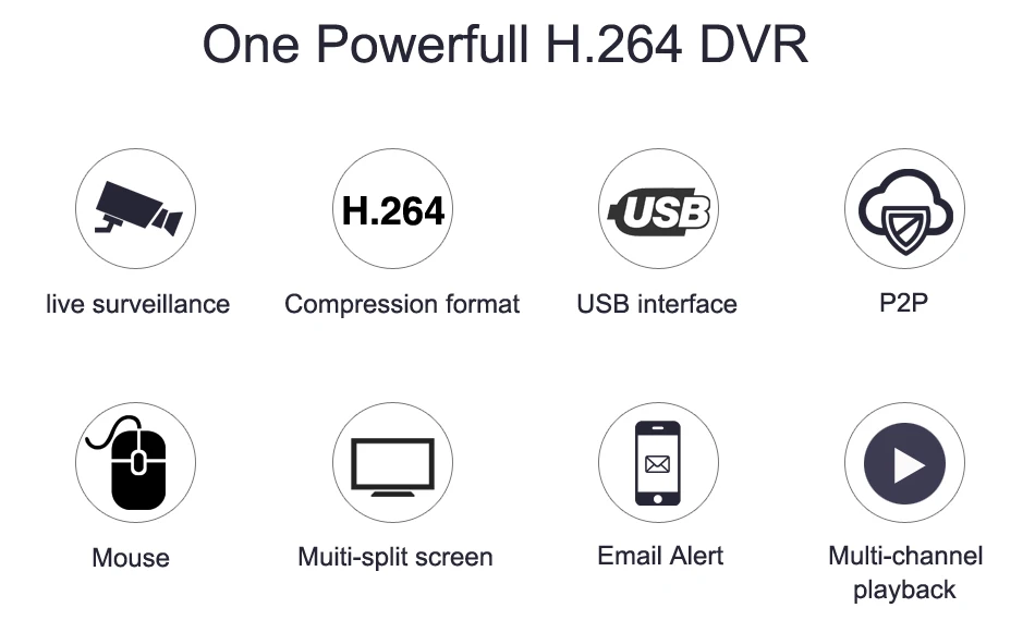 Видеорегистратор SIMICAM 4CH 8CH DVR XVR 1080P 5 в 1 для AHD камеры аналоговая камера ip-камера P2P NVR cctv система H.264 Поддержка приложения