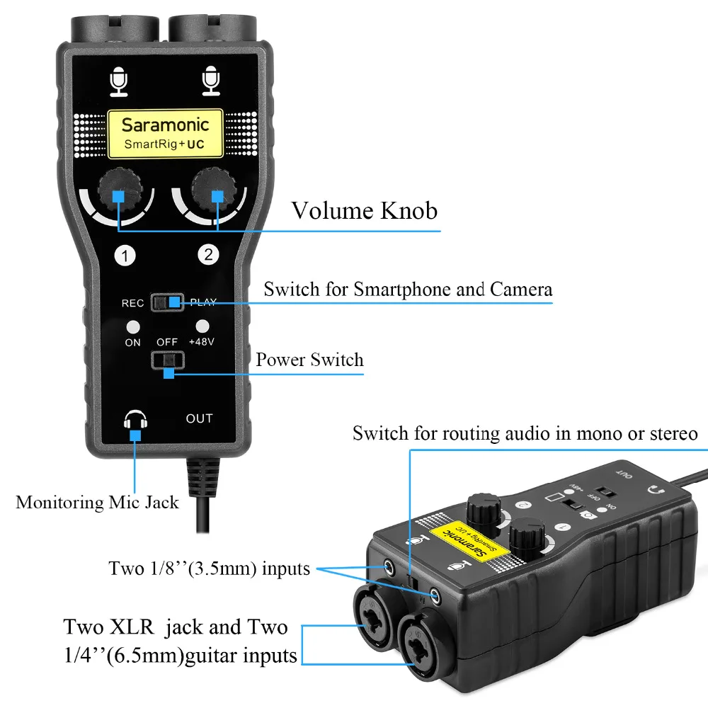Saramonic SmartRig + UC 2 трек XLR и 3 5 мм микрофонный микшер гитара аудио Интерфейс для Тип usb C
