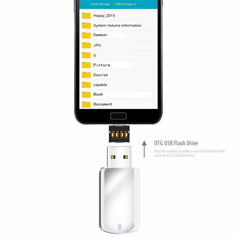2 шт. Portefeuille Micro USB OTG для флэш накопителя Android смартфон планшет Samsung Galaxy S6 edge S7 S3 S4 S2