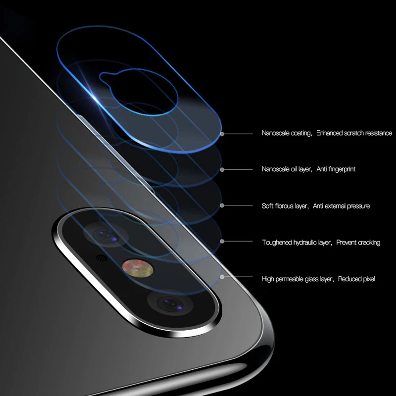 Защитная пленка для задней панели камеры iPhone XR/X/XS Max 3D мягкий край закаленное