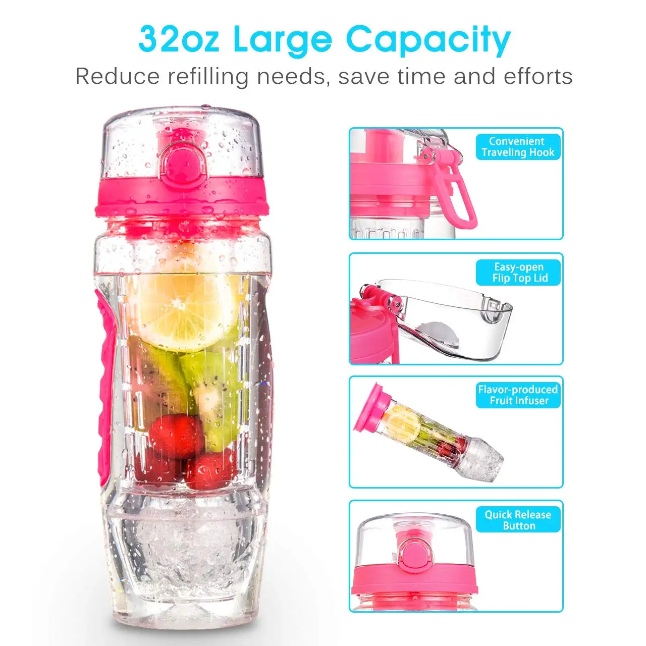 Бутылка для воды uberBottle-32 oz | герметичные бутылки дети школа спорт велосипед с