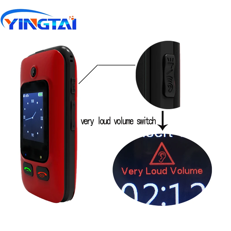 Оригинальный YINGTAI T22 3G MTK6276 GPRS MMS Большой кнопочный телефон для пожилых с двумя SIM