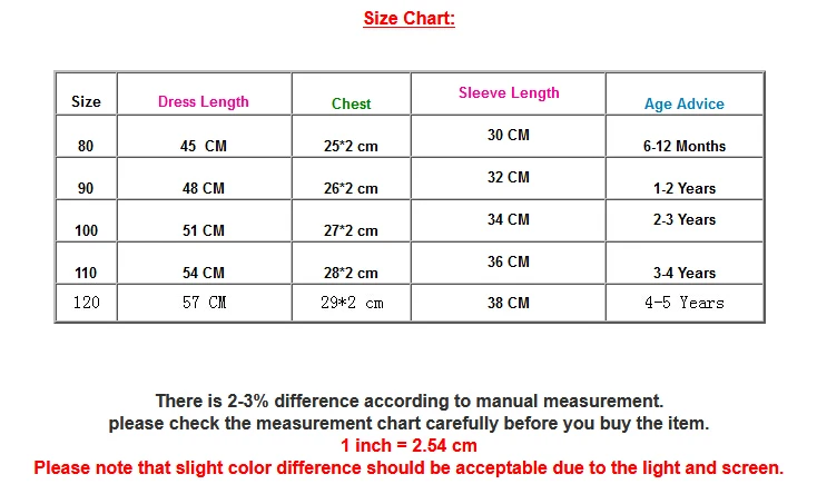 Newest 2019 Princess Toddler Kids Baby Girls Ruffle Party Autumn Winter Long Sleeve Wedding Pageant Dress | Детская одежда и обувь