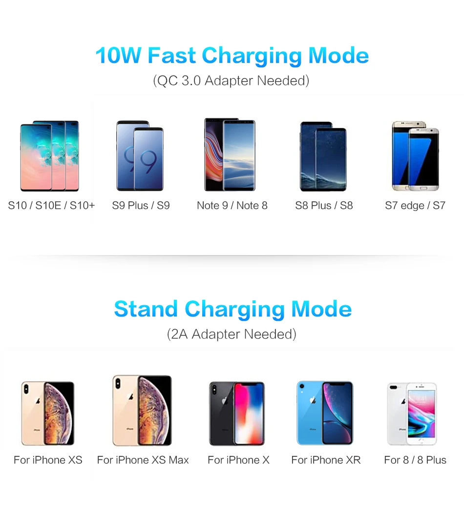 FLOVEME 10 Вт QI Беспроводное зарядное устройство для iPhone XS XR X 8 samsung S10 S9 S8 Быстрая зарядка для Xiaomi mi9 HUWWEI Зарядное устройство Док-станция держатель