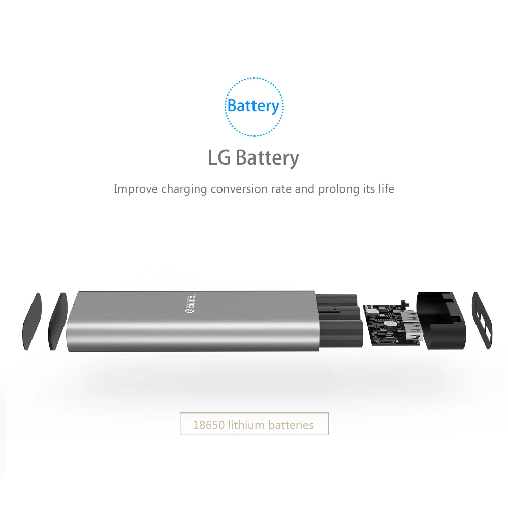 ORICO 20000mAh power Bank Dual 5V 2.1A USB порт внешняя батарея портативное зарядное устройство для