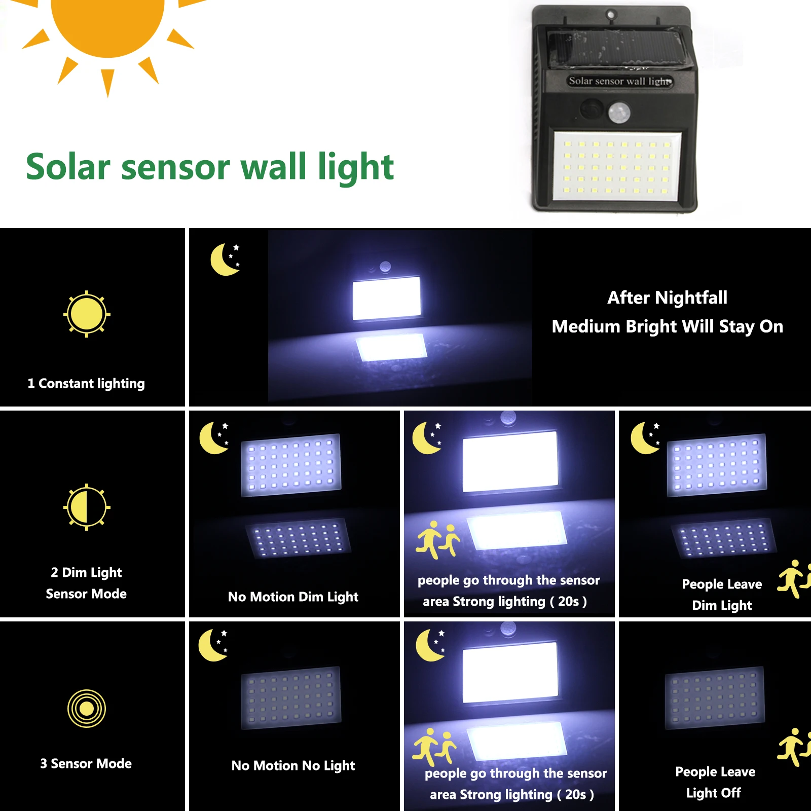 2 шт./компл. 20/30/40 LED наружная Солнечная настенная лампа PIR датчик движения