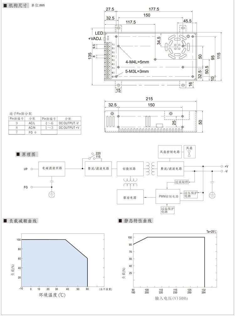 

EU FREE Ship 350W 36V 9.7A DC Switch Power Supply! S-350-36 for CNC Router Single Output Foaming Milling