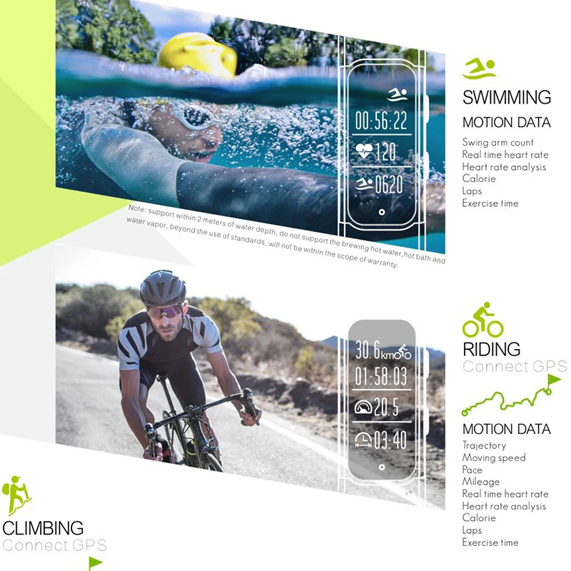 Benovel SmartBand S01 GPS спортивный смарт браслет IP68 Водонепроницаемый запись трекер
