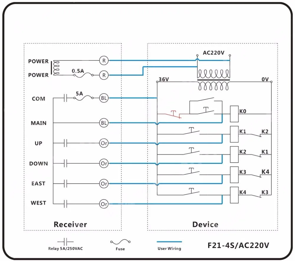 Telecrane f24 6d схема