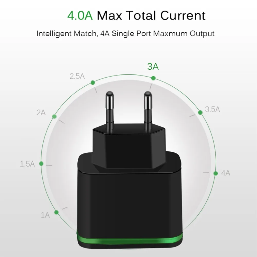 Зарядное устройство SOONHUA с 4 USB портами и светодиодной подсветкой|Зарядные