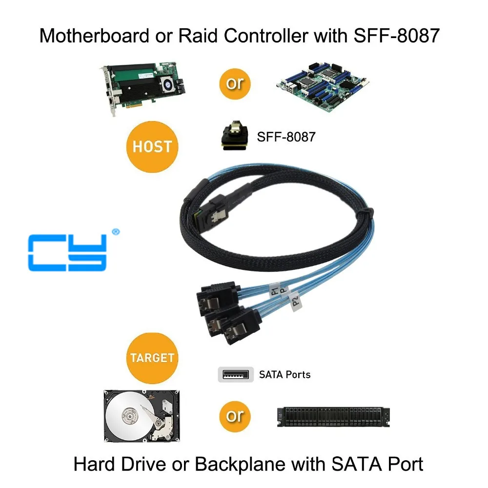 1 шт./лот Mini SAS SFF 8087 4i 36P до 7P SATA * 4 с кабелем защелки 50 см|sff 8087|mini sassff-8087 to sata |