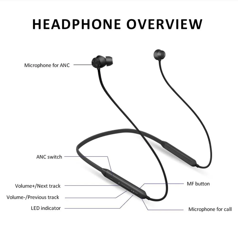 Bluedio KN Wireless Bluetooth Headset Active Noise Reduction Turbo In-ear Headphone Earphone Earbuds with MIC | Электроника