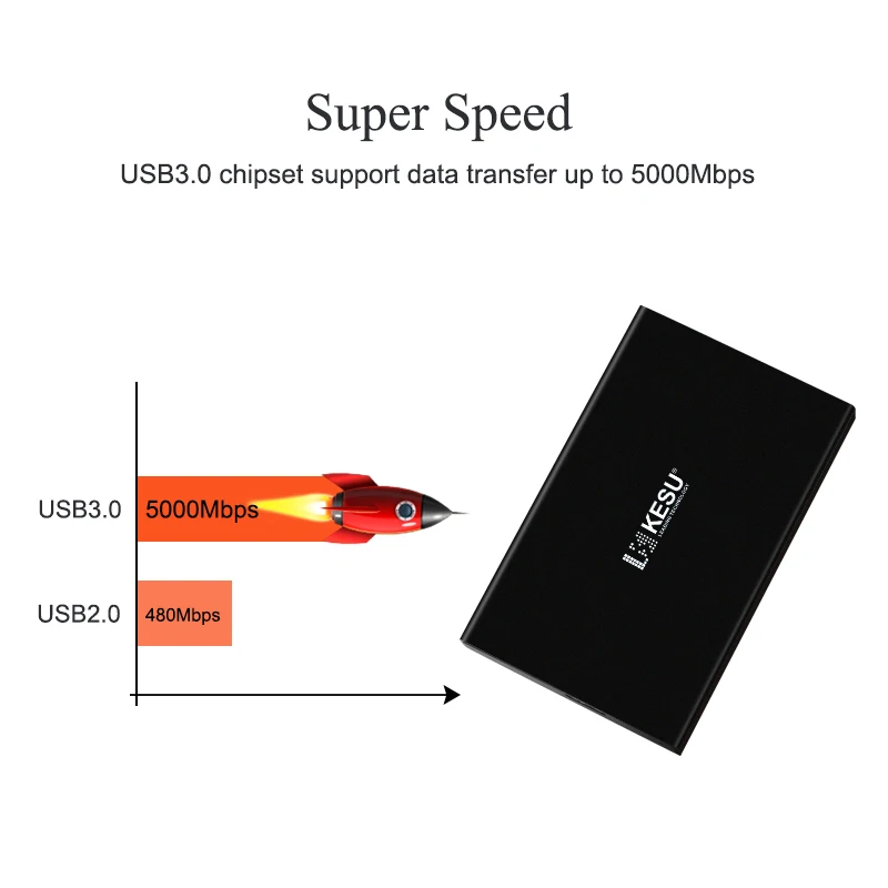 KESU 2 5 дюймов внешний жесткий диск USB 3 0 HDD портативный HD Жесткий для настольного