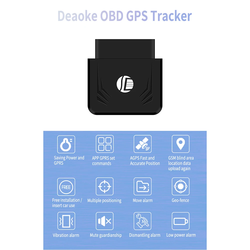 Автомобильный GPS-трекер Mini OBD II устройство отслеживания в режиме реального