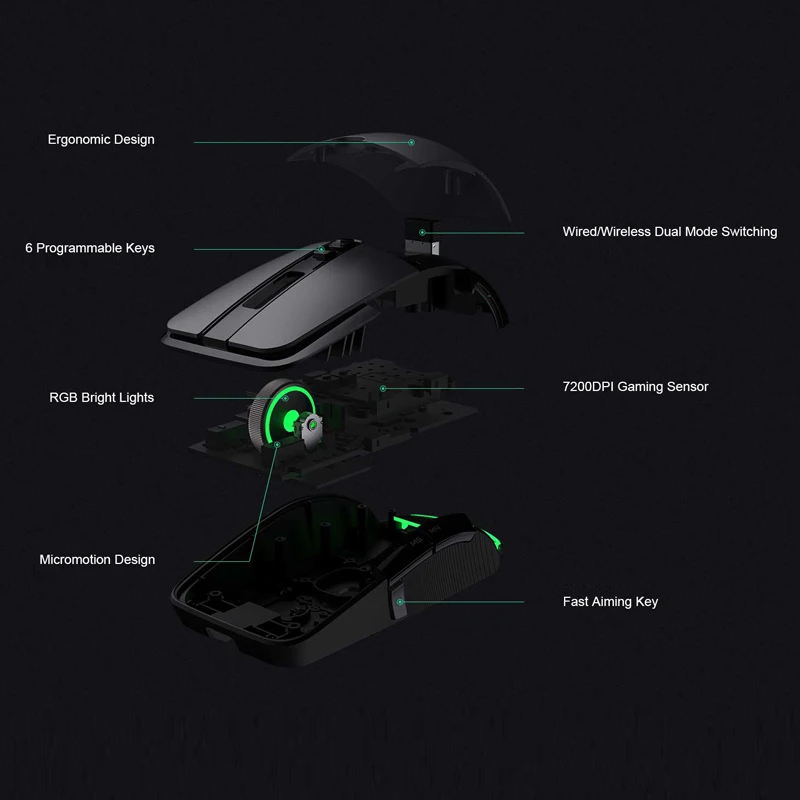 Оригинальная игровая мышь Xiaomi Gamer dpi Overwatch PUBG RGB подсветка программируемая 7200