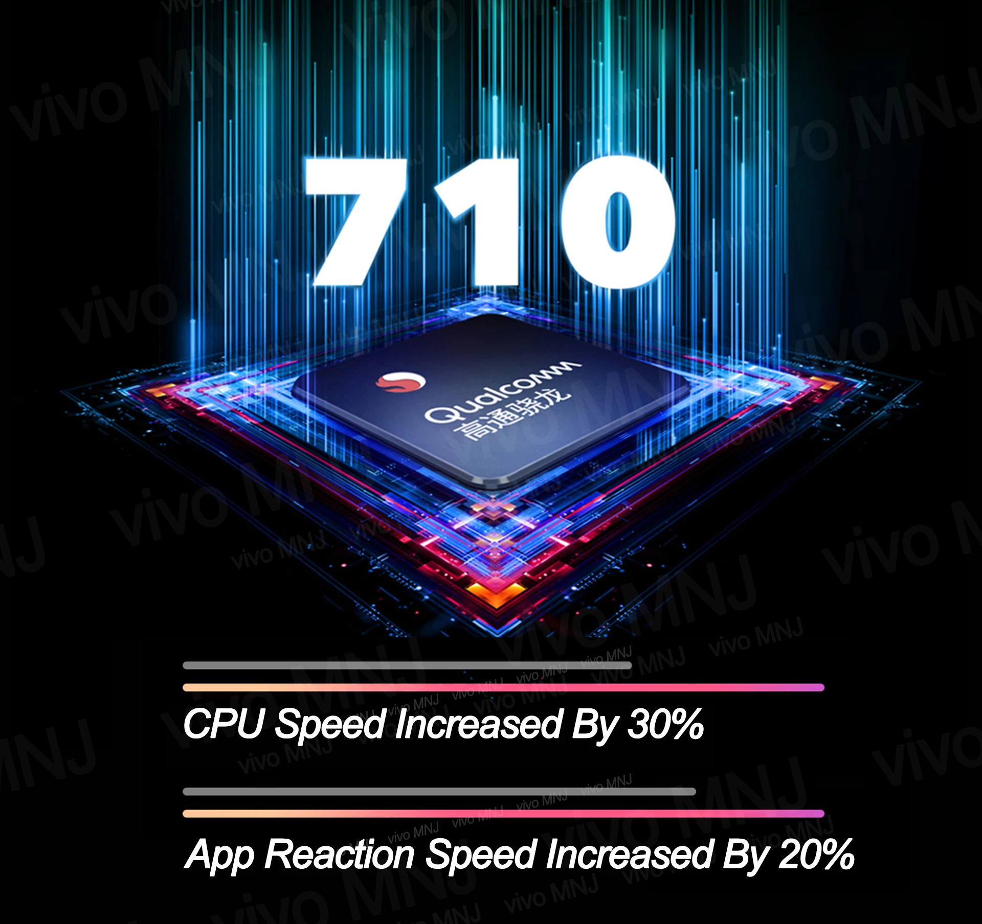 vivo Z5x мобильный телефон 6,5" экран 8G 128G Snapdragon710 16MP камера 5000 мАч батарея 18 Вт зарядка сотовый смартфон