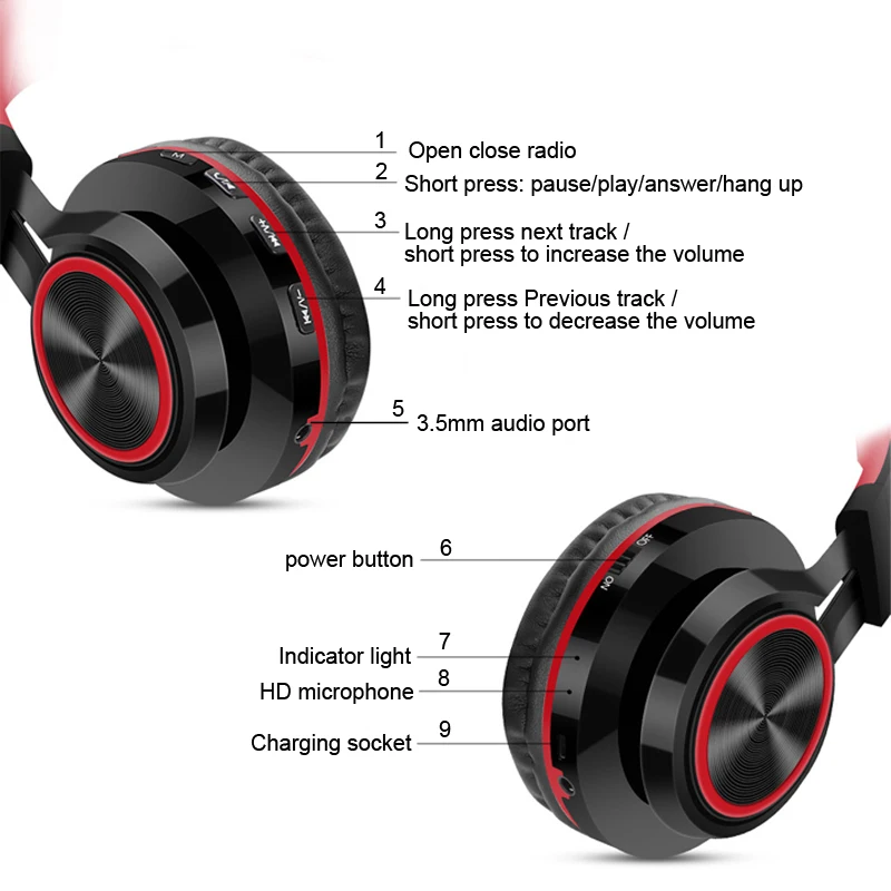 Беспроводные + Проводные Bluetooth наушники TF MP3 FM функция три в одном новая