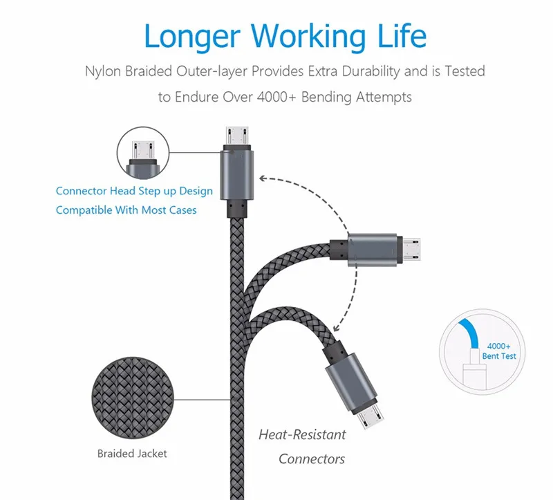 Micro usb кабель для зарядки и передачи данных, кабель для зарядки, шнур для зарядки Android, 2/3 м, Usb кабель для Xiaomi Redmi 4 7 Note 6 5 Pro