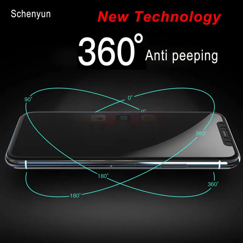 Schenyun, 360 градусов, HD закаленное стекло для iPhone 7 Plus, защита от подписывания экрана для iPhone 6S 8 plus, XR X Xs Max