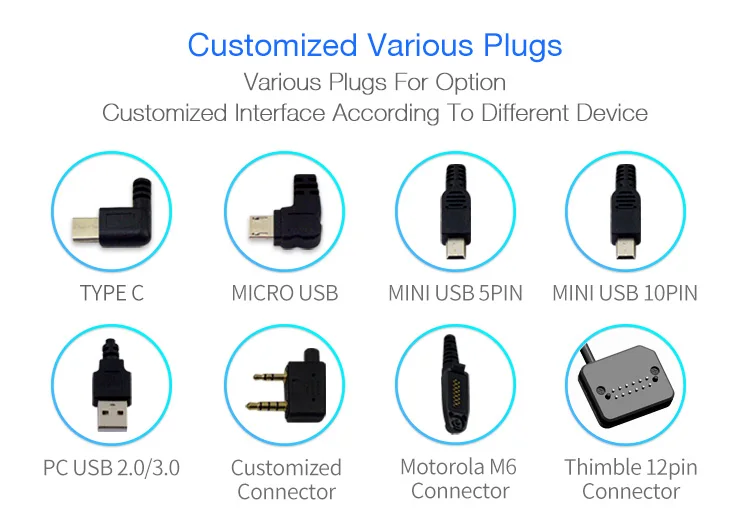 2,0 мегапиксельная камера видеонаблюдения Micro USB для телефона и планшета Android поставляется с Micro usb type C