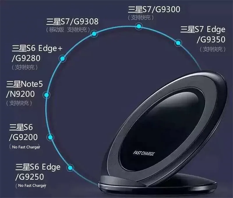 Горячие Продажи EP NG930 G9300 Быстрая Зарядка Док Станция Для Samsung Galaxy S7/S7 Край S6/S6