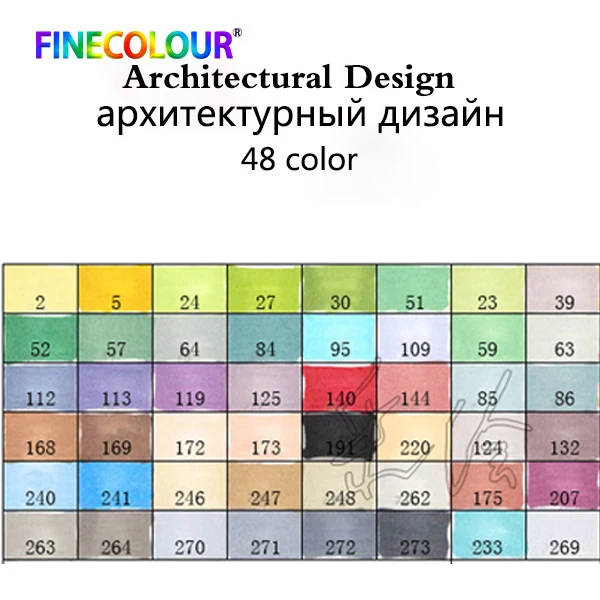 Finecolour профессиональный Перманентный маркер для рисования на спиртовой основе с кляксами для Manga маркер для рисования 24/36/48/60/72 маркер для рисования набор - Цвет: picture colors
