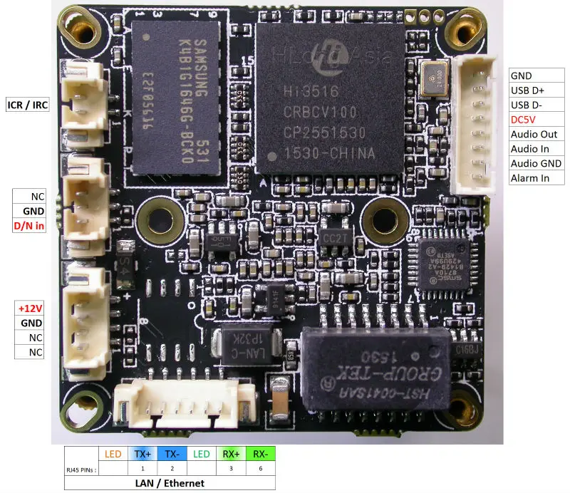 IPC 3 7 мм LEN (1080P) 1/2 8 &quotSONY Exmor IMX322image sensor + Hi3516C CCTV IP камера плата модуля с кабелем LAN