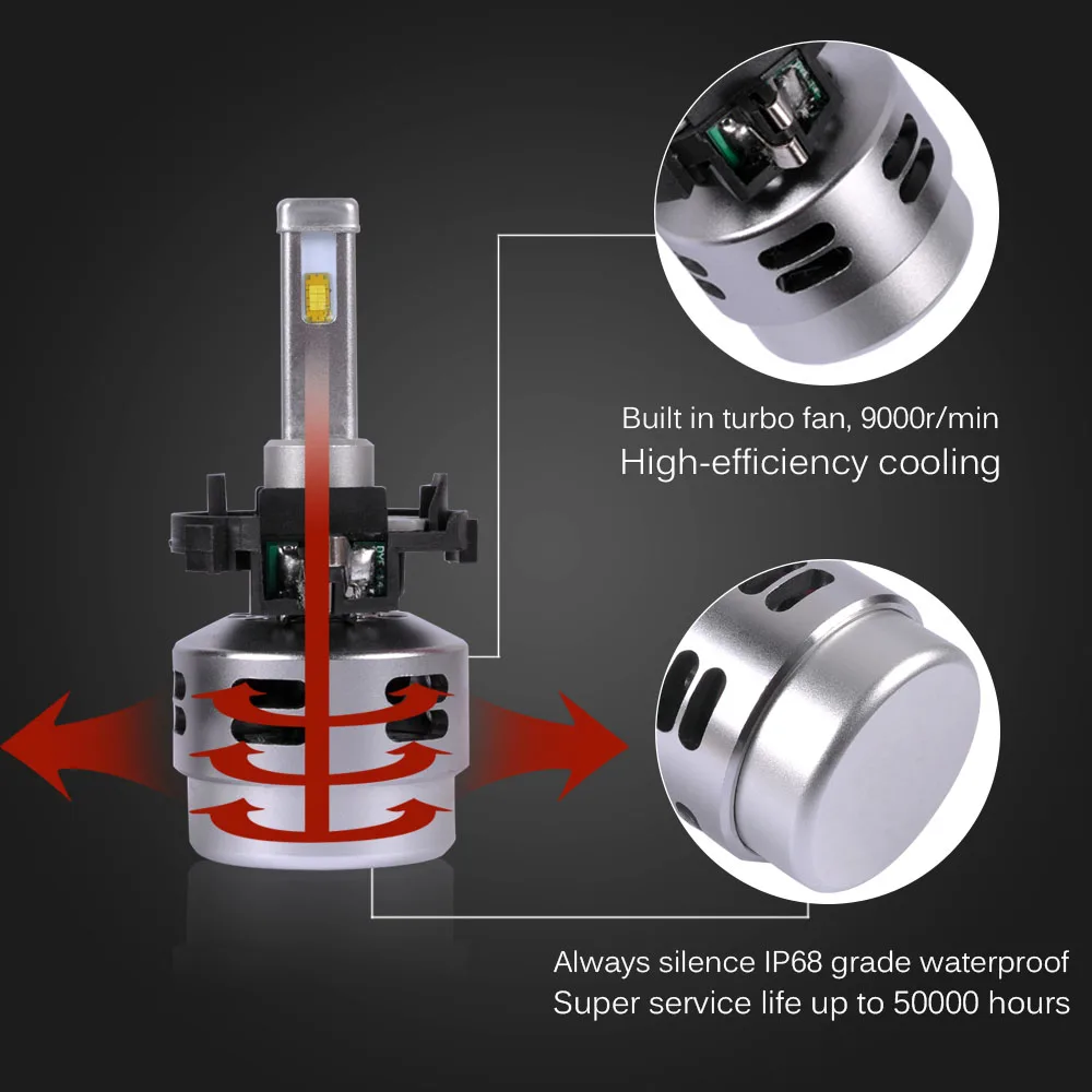 Autoec автомобилей светодиодные фары комплект H7 h7ll 80 Вт 4500lm high power led Hi/Lo луч Глава