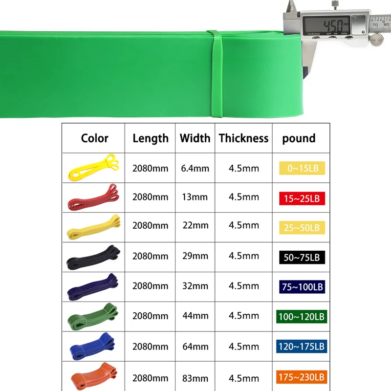 Резинки для фитнеса резинки упражнений резиновая петля Кроссфит латексный