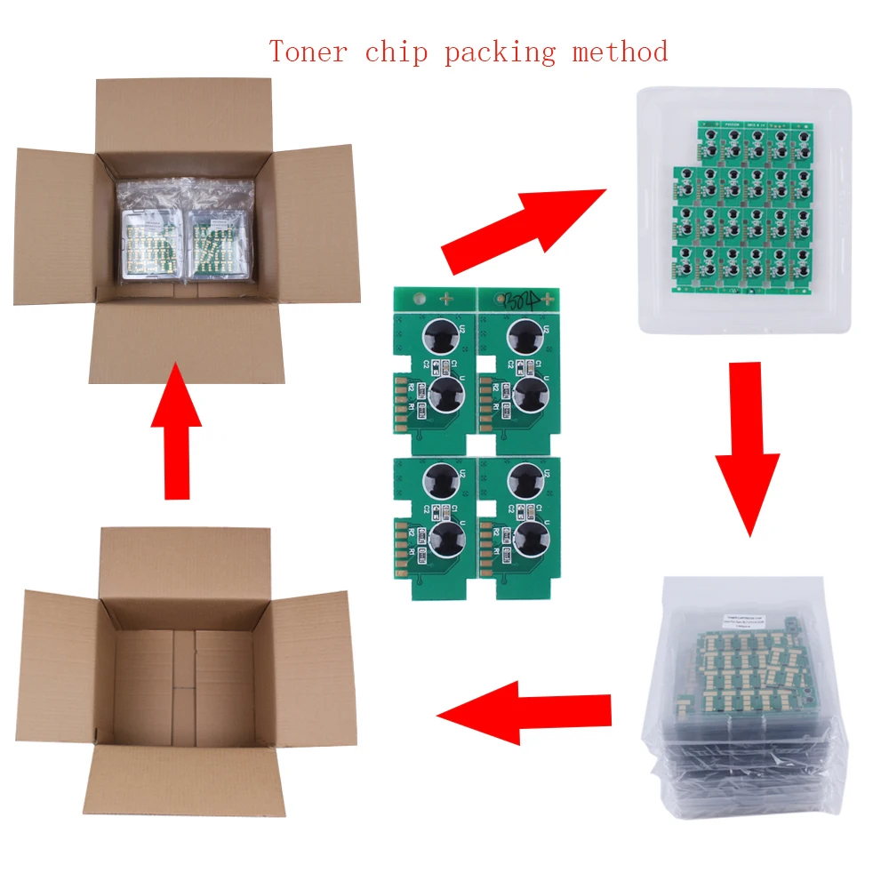 Бесплатная доставка CLT R406 чип барабанного блока для Samsung CLP 360/362/363/364/365/365 W/367 W/368/CLX