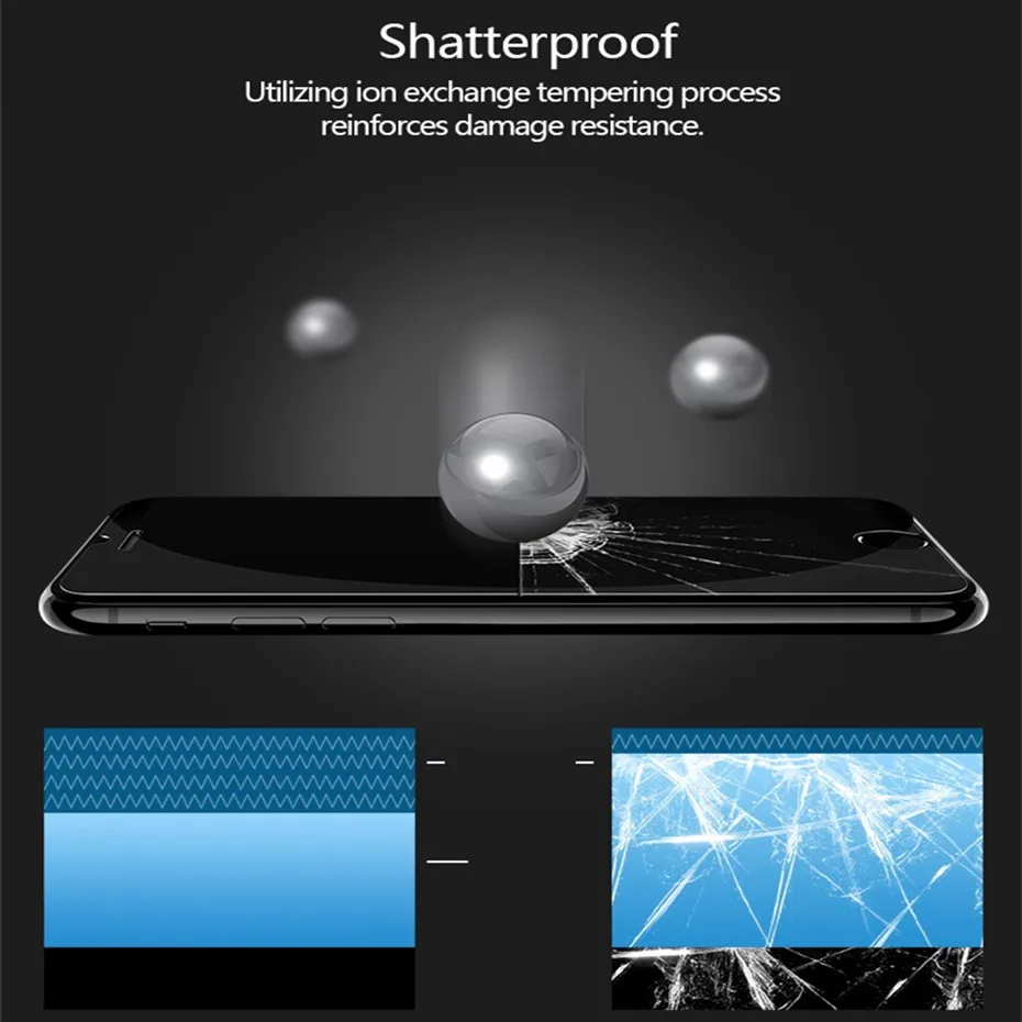 20 шт HD прозрачное 2.5D Закаленное стекло протектор экрана для iPhone 8 plus X 5 5S SE 6 6plus 6s 7