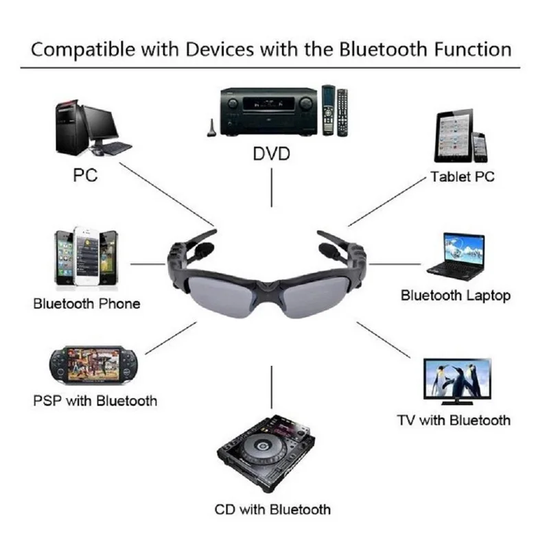 Солнцезащитные очки умные Bluetooth наушники анти-УФ анти-излучение для вождения