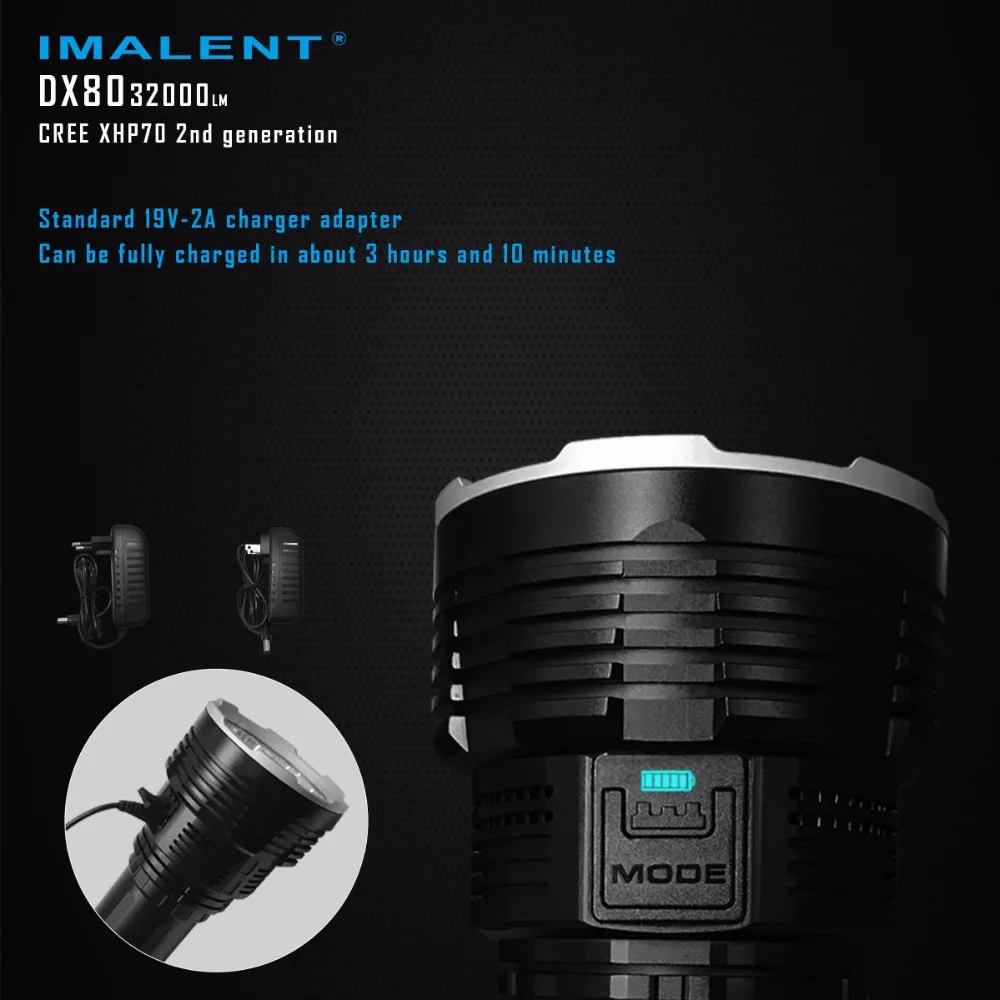 IMALENT DX80 8* Cree XHP70 светодиодный фонарик 32000 люменов 806 метров usb фонарь с зарядным интерфейсом